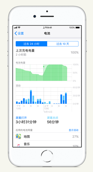 舒城苹果手机维修分享iPhone 在夜间待机时耗电异常怎么办 