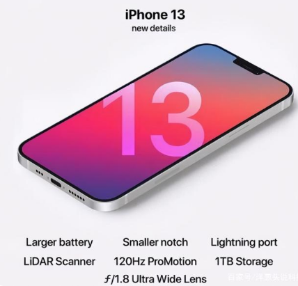 舒城苹果手机维修分享iPhone 13起售价多少钱 