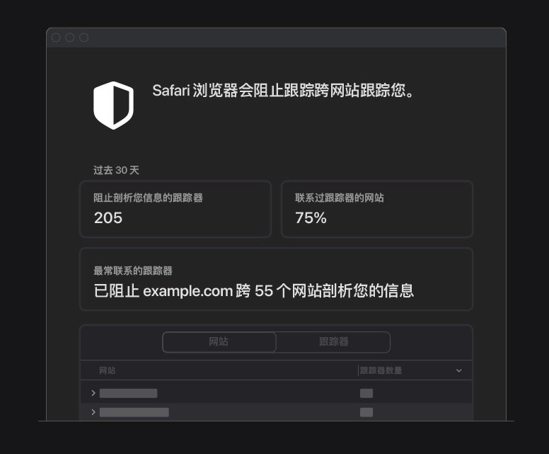 舒城苹果手机维修分享如何在 Safari 浏览器中查看和打开隐私报告 
