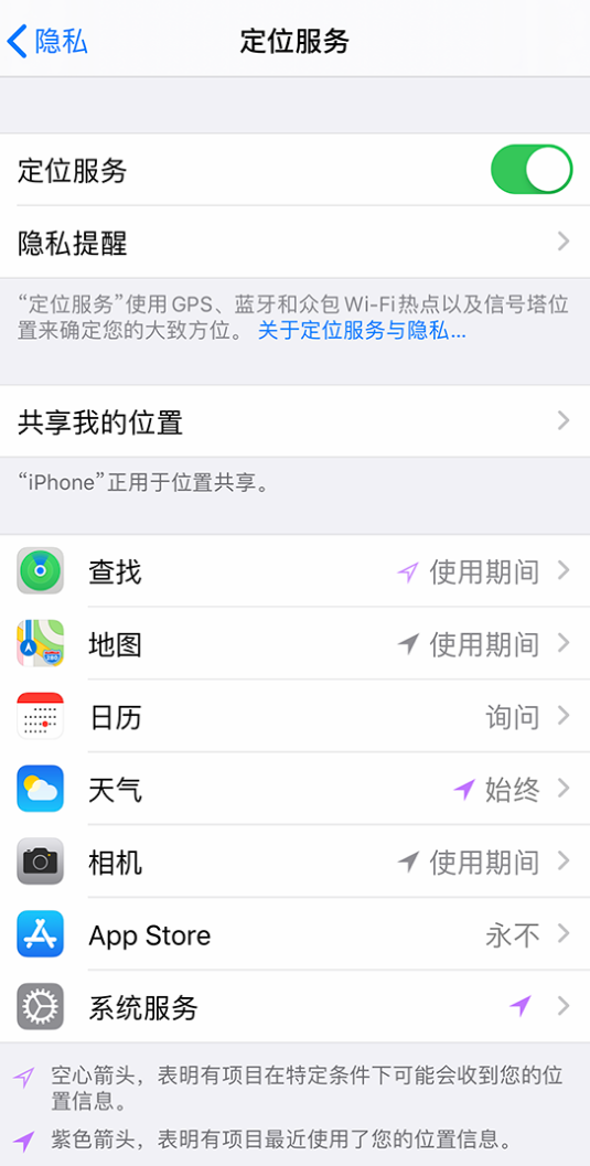 舒城苹果手机维修分享iPhone 状态栏中时间显示为蓝色图标是什么情况 
